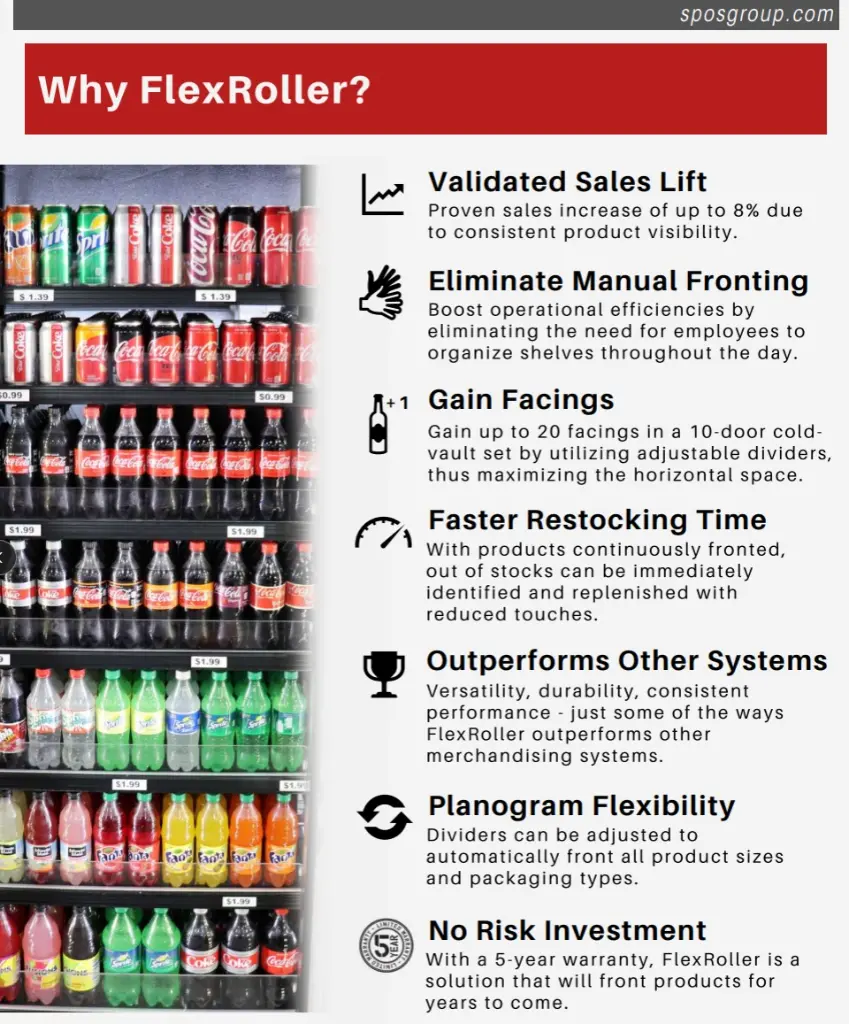 Why FlexRoller.webp