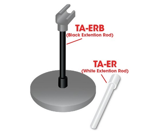TA-ERB